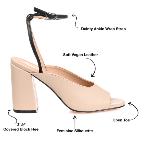 16 different Types of Shoes for Women in 2022