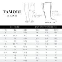 TAMORI chart